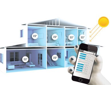 My Air5 installation brisbane and gold coast